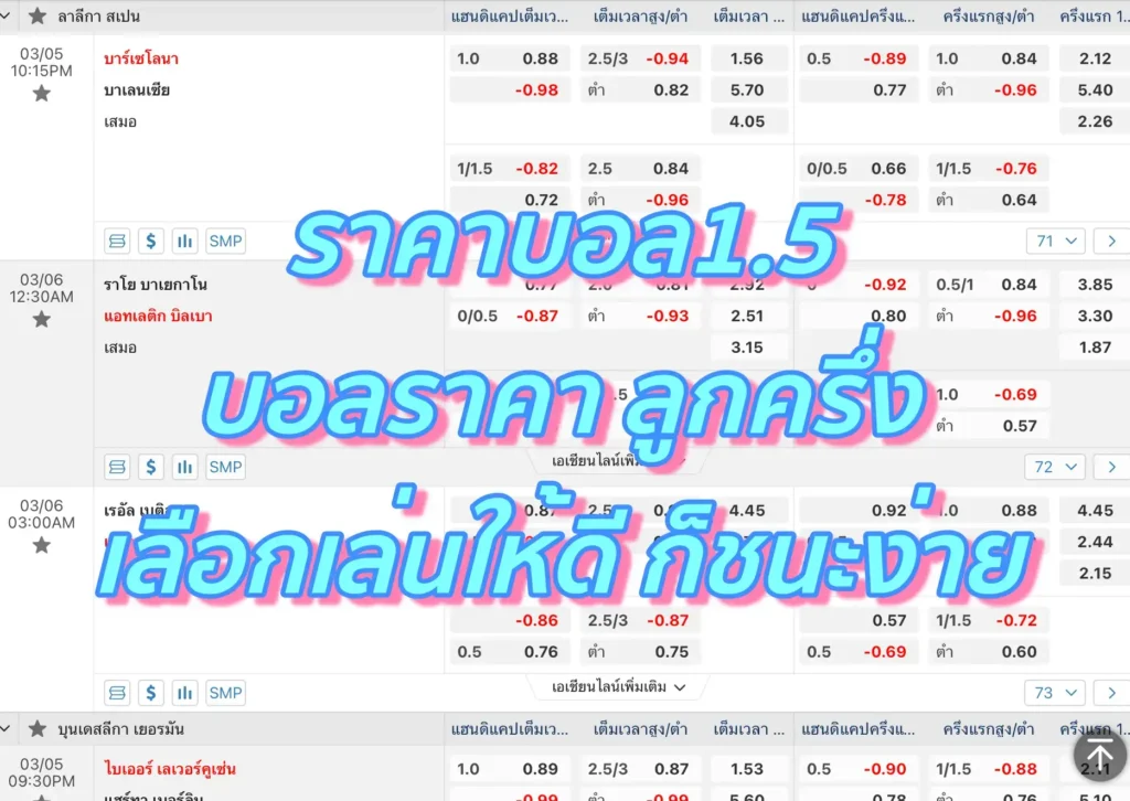 ราคาบอล1.5