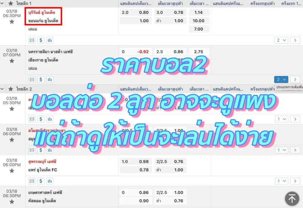 ราคาบอล2