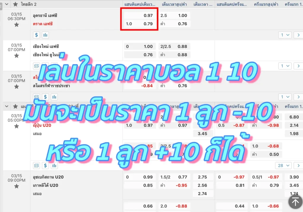 ราคาบอล 1 10 คืออะไร