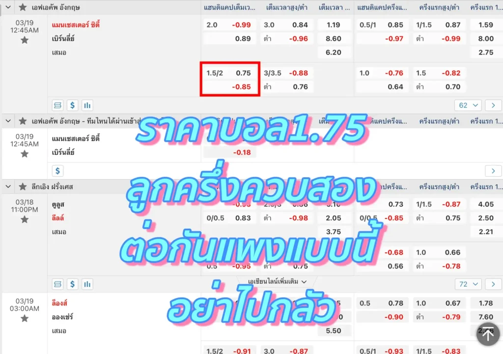 ราคาบอล1.75