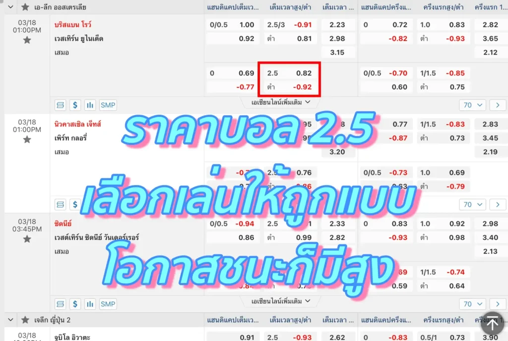 ราคาบอล 2.5