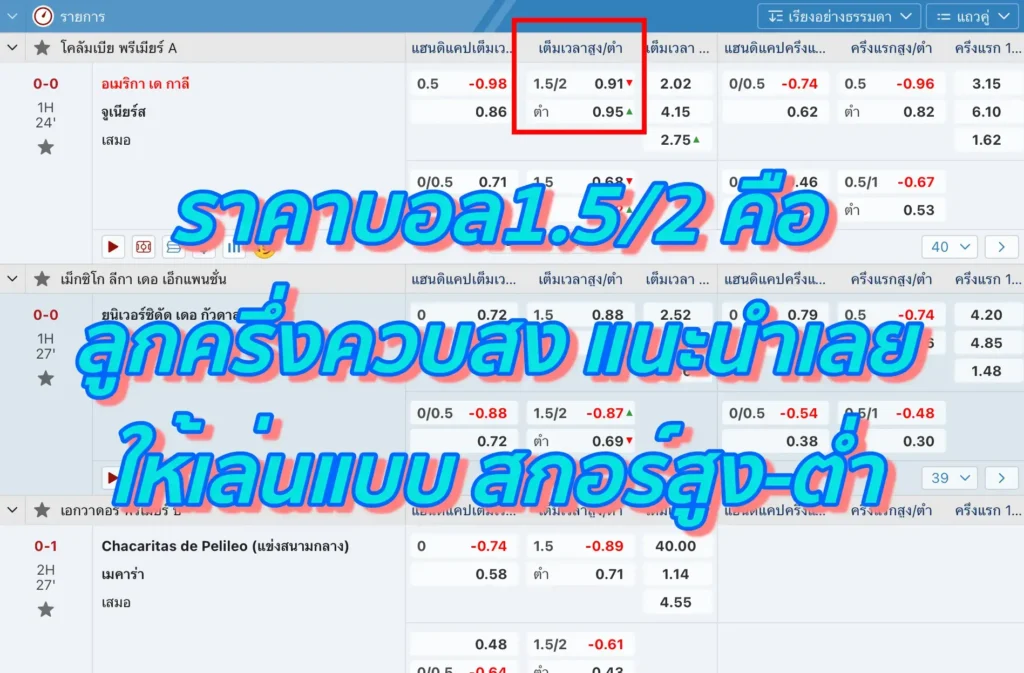 ราคาบอล1.5/2 คือ