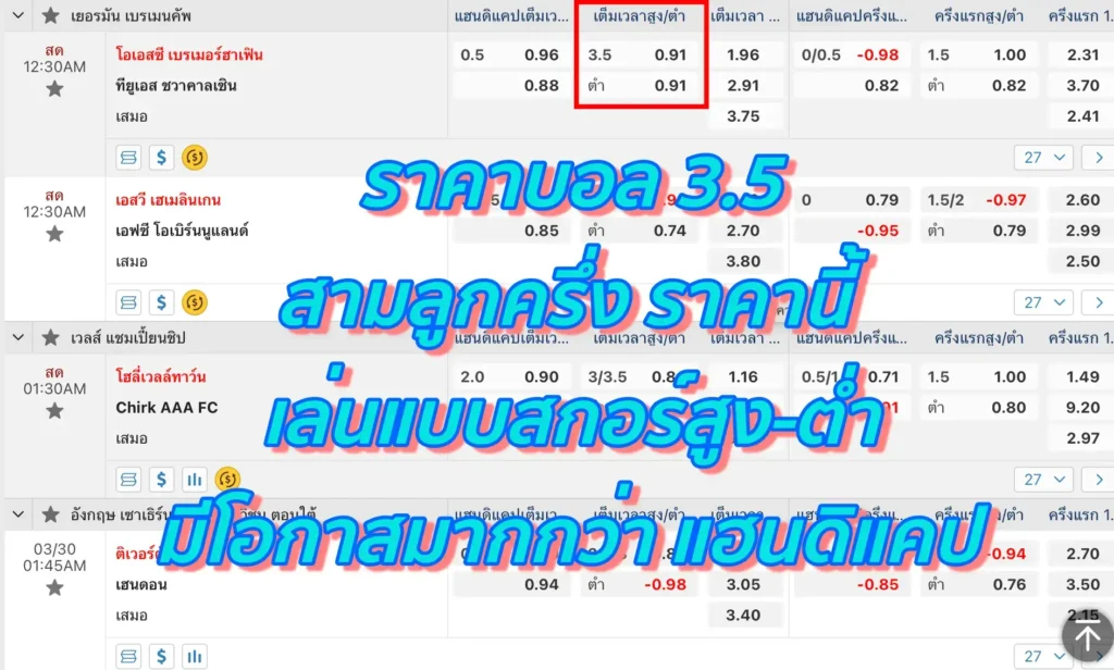 ราคาบอล 3.5