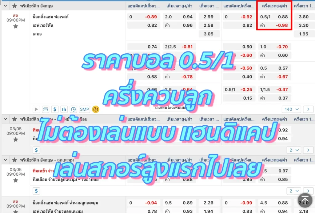 ราคาบอล 0.5/1